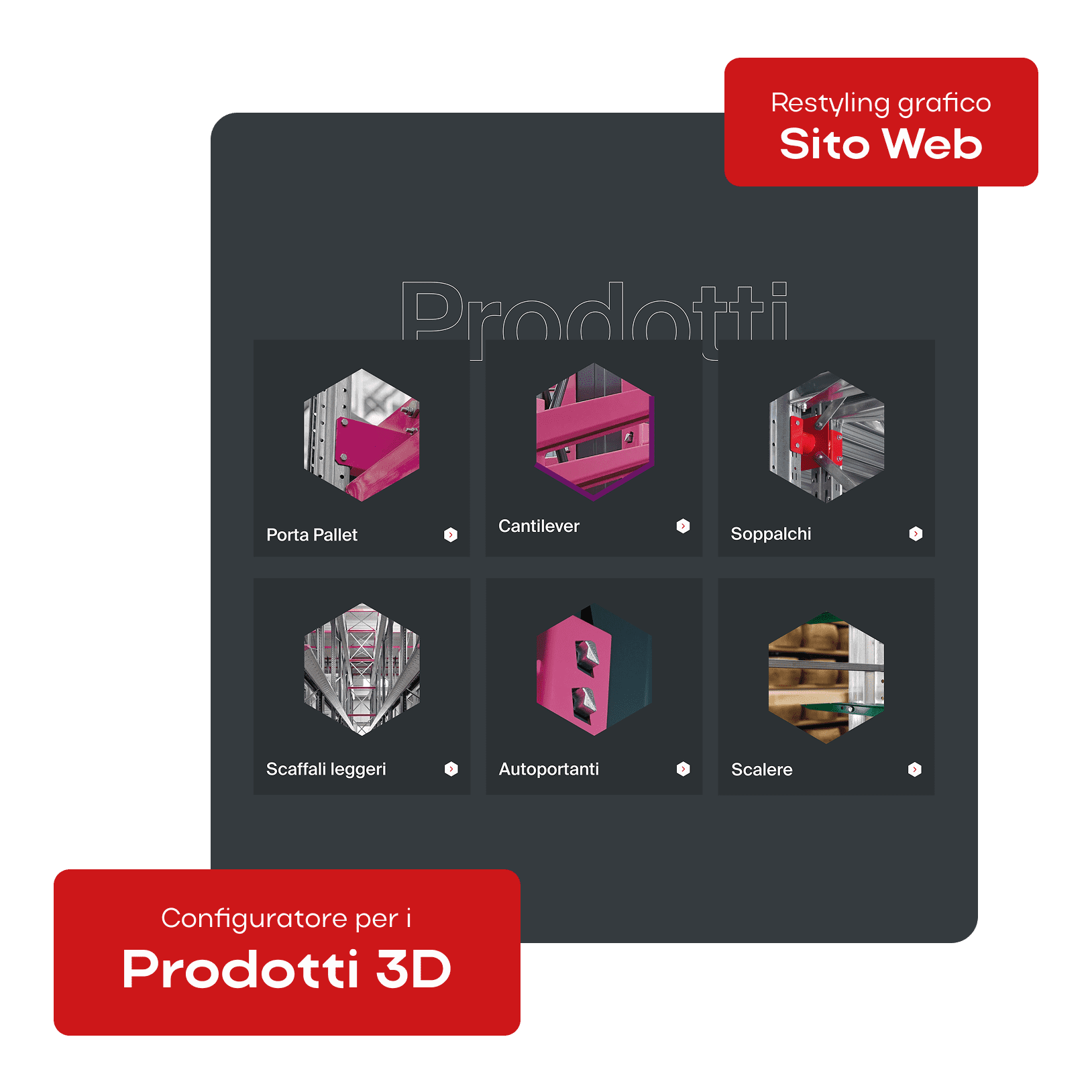 restyling del sito web​ ROSSS, pagina dei prodotti